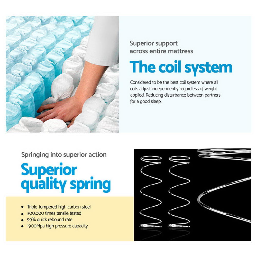 Bedding 34cm Mattress Euro Top Pocket Spring King By Giselle