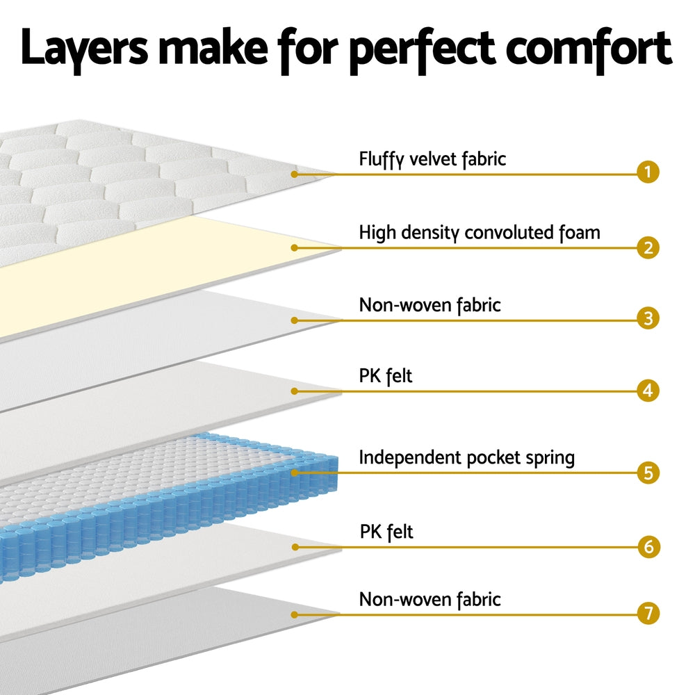 22cm Mattress Double Size By Giselle