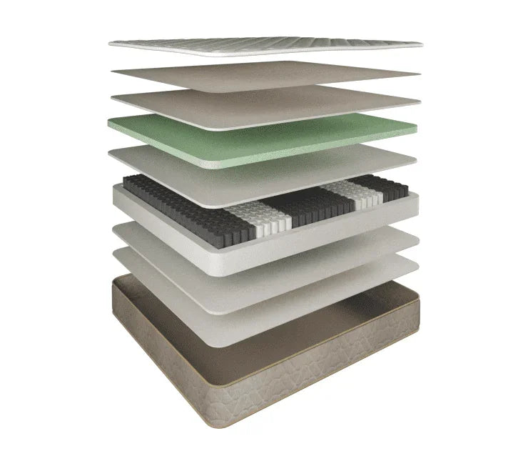 Allay Nature Mattress Medium Single