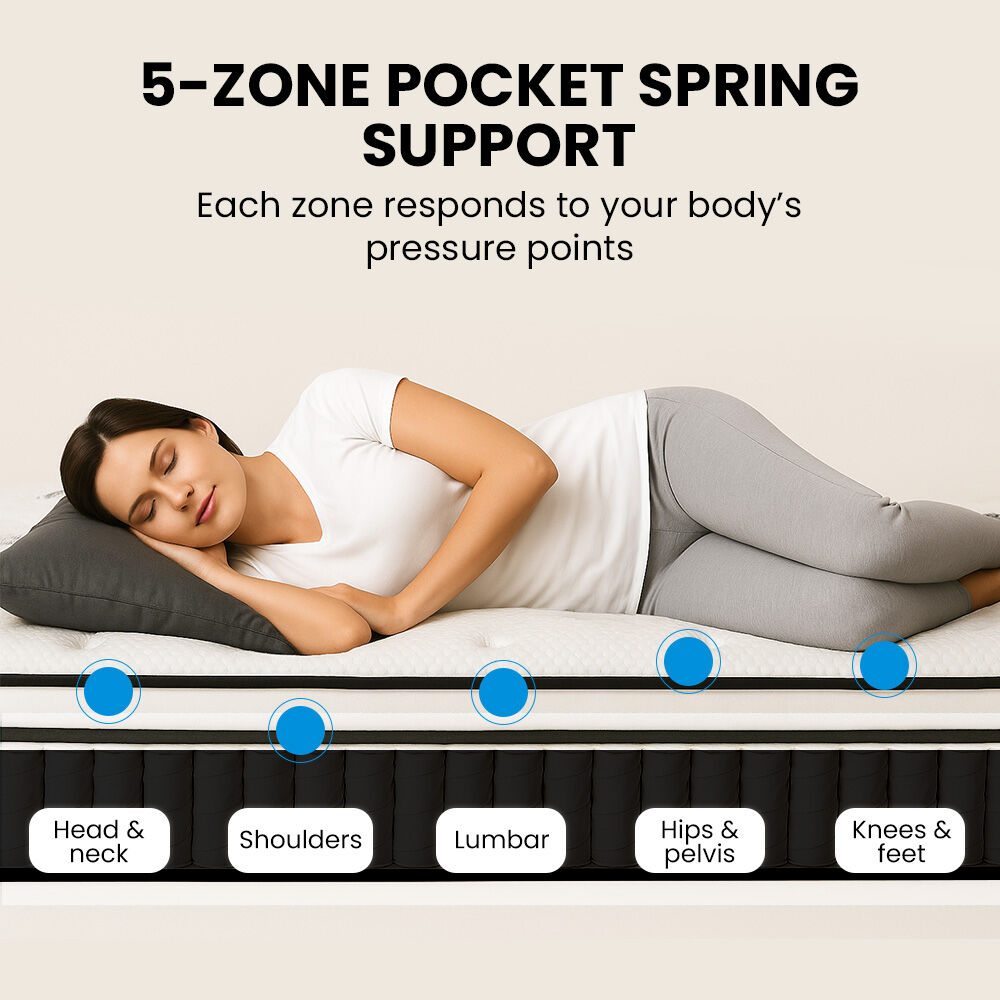 KINGSTON SLUMBER RelaxMax 31cm Single Mattress, Medium, Euro Top, 5-Zone, Pocket Spring, Knitted Fabric