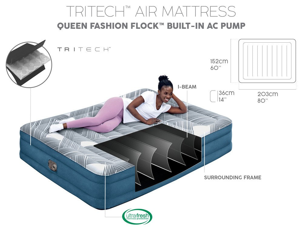2.03m x 1.52m x 36cm Tritech Fashion Flock comfortable inflatable Air Mattress Queen Built-in AC Pump By Bestway