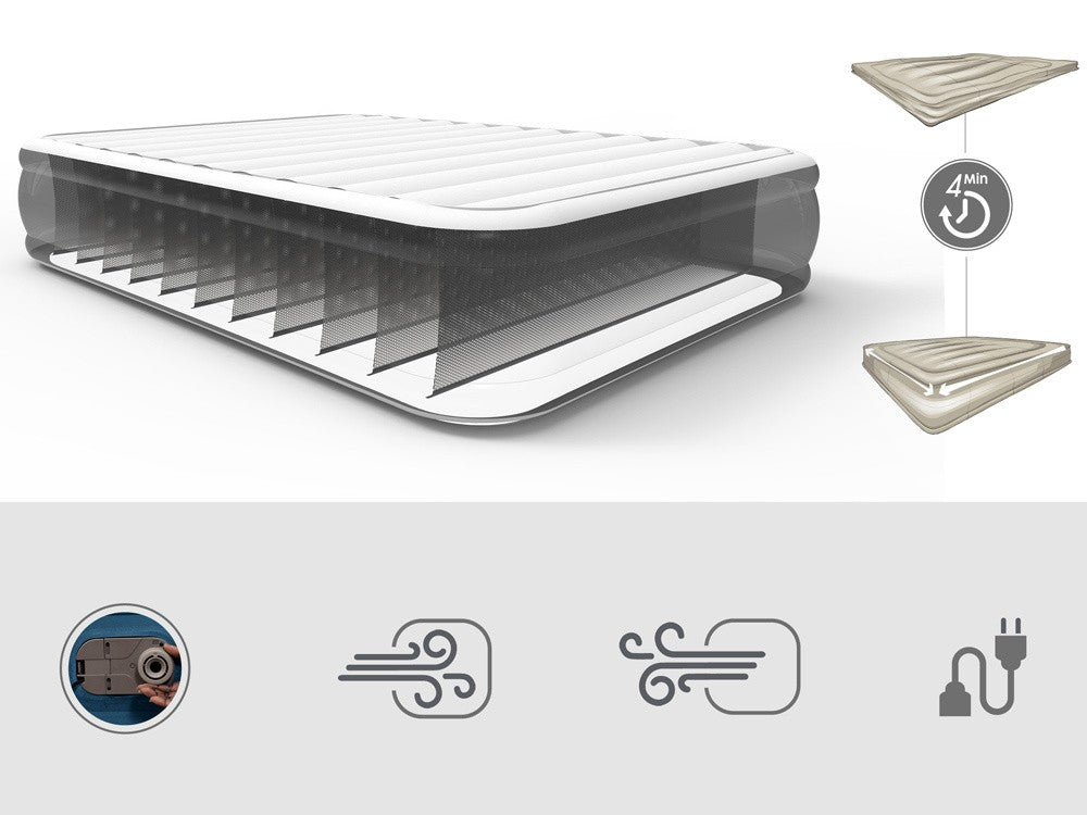 2.03m x 1.52m x 36cm Tritech Fashion Flock comfortable inflatable Air Mattress Queen Built-in AC Pump By Bestway